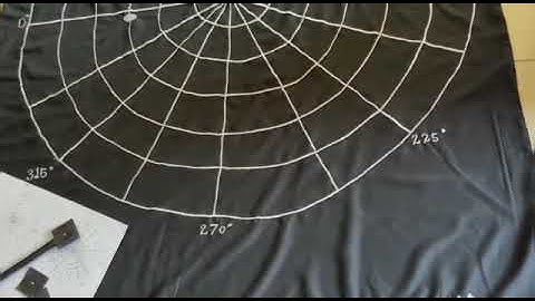 Tangent Screen Project