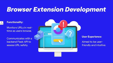 Malware Detection with Supervised Algorithms:  Identifying Malicious Links with Browser Extensions