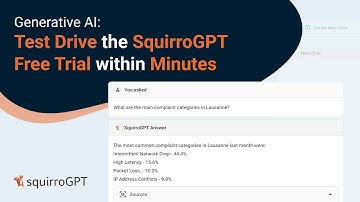 Experience Generative AI with Squirro Test Drive: Your Quick Setup Guide 🌐