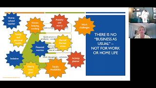 TEMPO Talks with Kelly Renz: "Employee Well-Being During Turbulent Times"