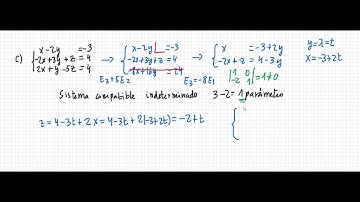 Ejercicios de resolución de sistemas de ecuaciones por Gauss. Teorema de Rouché-Frobenius.