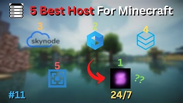 How To Make A Minecraft Server Like Hypixel  Part-11 || #Minecraft #Aternos #Hypixel