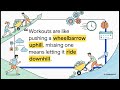 Demystifying MLOps