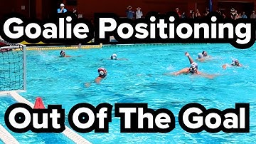 Goalie Positioning Ahead Of The Goal Line