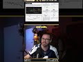 About Contango Midpoint Trading Futures Around it