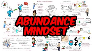 5 Mindset Shifts to Change Your Life by The Art of Improvement 25,356 views 1 month ago 9 minutes, 26 seconds