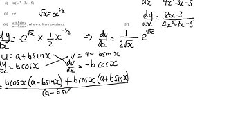 WJEC C3 June 2015 Q6 - Chain, Product & Quotient Rule Solution
