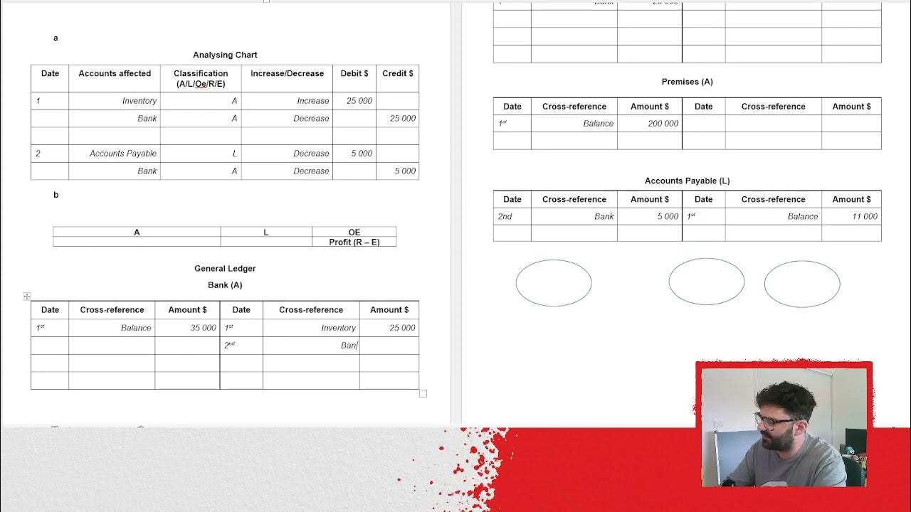 Accounting 12 How to do Footing, Ledgers, Balancing and Trial Balances