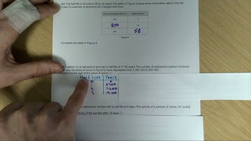 Finding the activity of a radioactive source after a number of days - GCSE Radiation