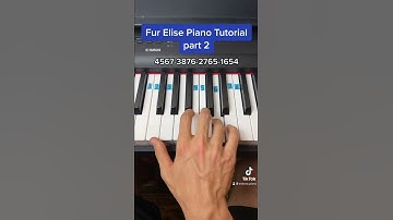 Thumbnail of Fur Elise easy piano tutorial! (Part 2)