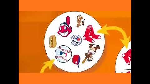Spot It! MLB League Edition