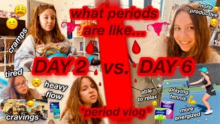 what being on your period is like DAY 2 VS. DAY 6 \/\/ period vlog (+ showing you my period products!)