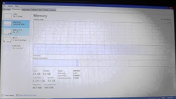 Windows 8 - Task Manager explained - Performance tab