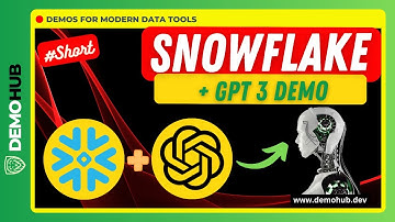 Snowflake + ChatGPT // Experience the Power of ChatGPT & GPT-4 in Snowflake | DemoHub.Dev #Short