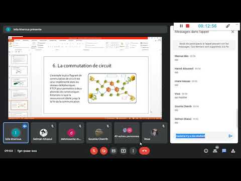 Vidéo: Commutateur de paquets : types, marquage, appareil et objectif