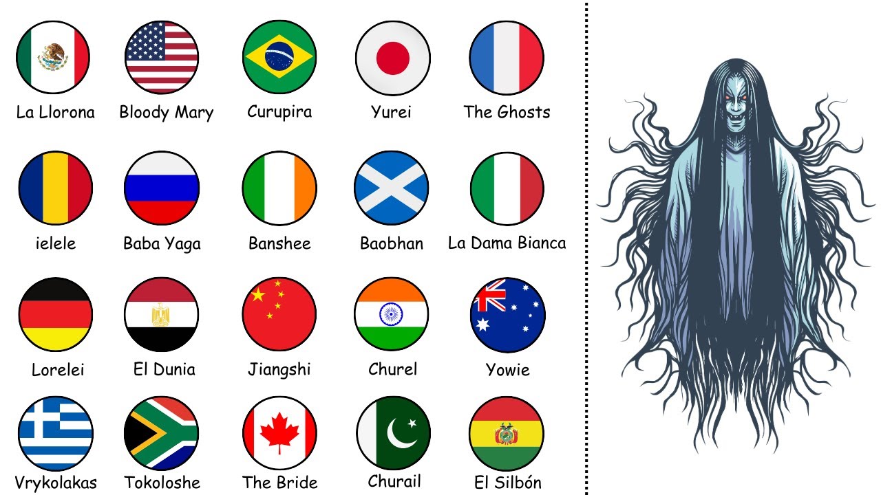 Every country's ghost explained in 8 minutes