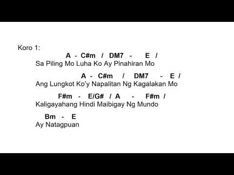 Video: Ang Mga Pagkakamali Na Ginagawa Namin Kapag Sinusubukang Magsimula Ng Isang Bagong Buhay Sa Lunes