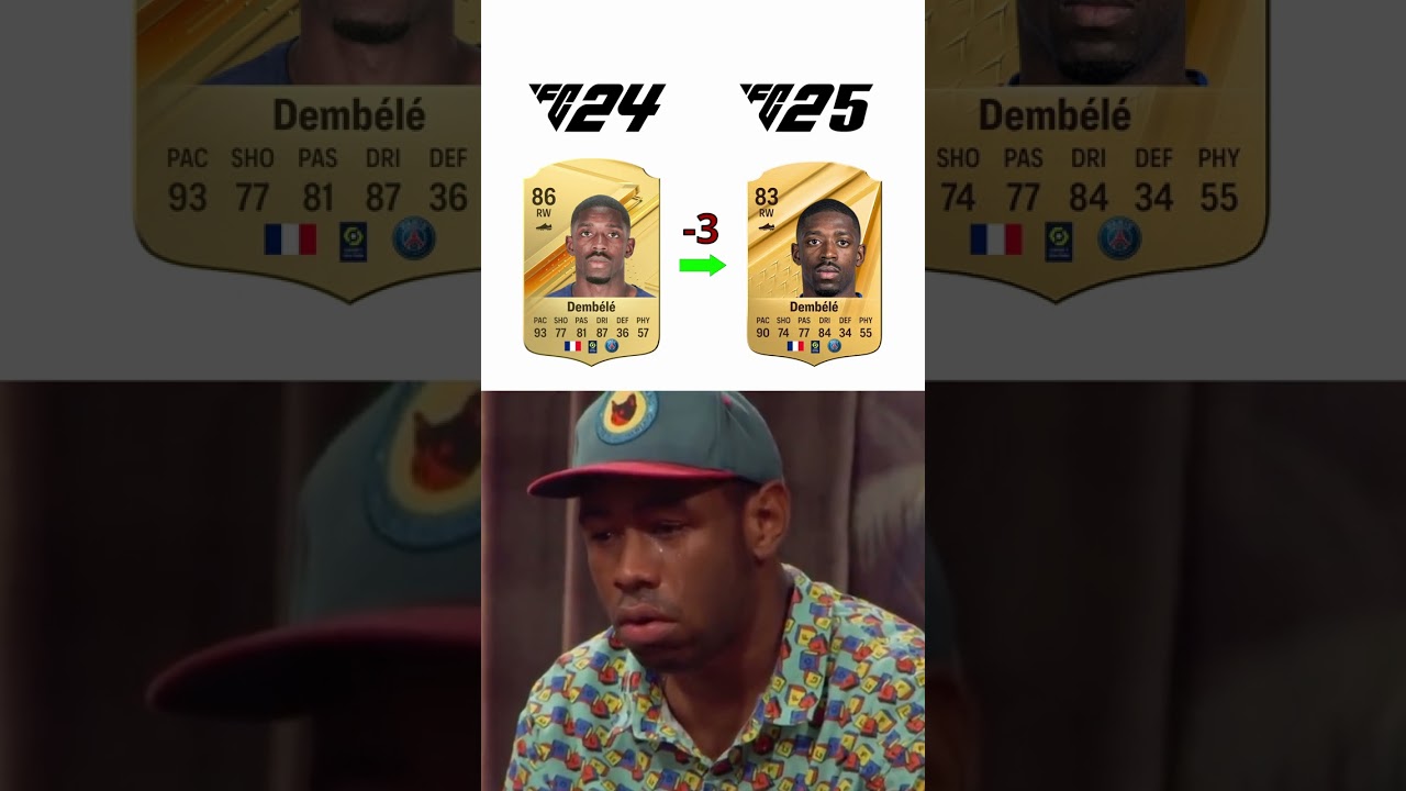 EAFC 25 Ratings (Part 3)