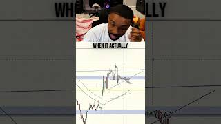 The Art of Patience: Catching Epic Breakouts from Slow Markets