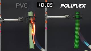 Prueba de Laboratorio Poliflex Libre de Halógenos