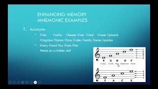 Chapter 8 - Ways to Improve Memory