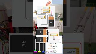 Bienvenue !  #maths #mathématiques #physique #chimie #informatique #programmation #python #scratch