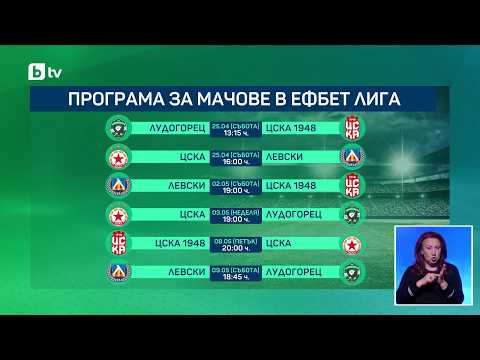 Bulgarian Sports Update: Key Matches and Gender Representation