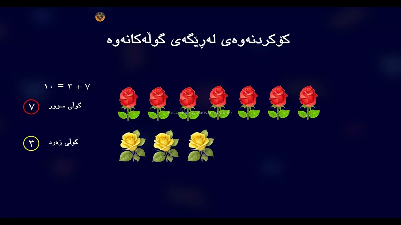 پێداچوونەوەی  کۆکردنەوە پۆلی یەکەم وانەی بیرکاری نوێ
