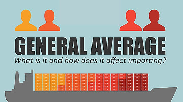 What is General Average? | Maritime Law | Capt. Anand | HIMT