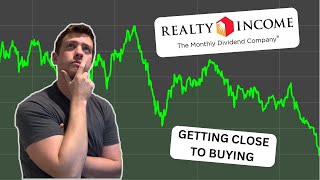 Realty Income: A Golden Opportunity or a Signal to Sell