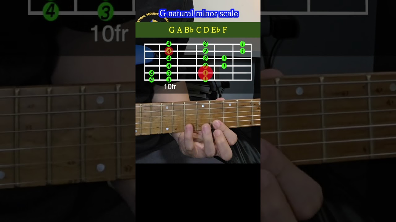 G natural minor scale 10fr Aeolian Mode