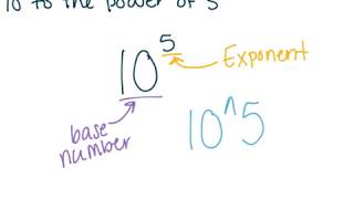 Details Module 4 Lesson 5 (Exponents) Update