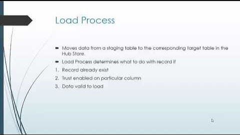 09. Informatica MDM 10 - Load Process and its Significance