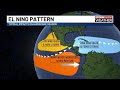 El Niño expected to suppress storm activity, but Gulf Coast residents shouldn't let their guard d...