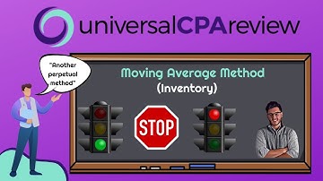 Moving Average Inventory Costing | Perpetual Inventory Method | CPA FAR Exam