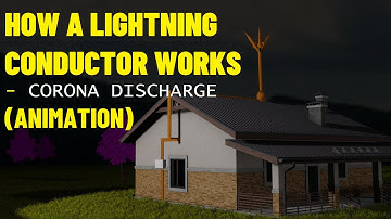How a lightning conductor works & Corona Discharge: Basic Working principle of lightning Conductor