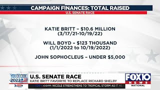 Britt favorite to replace Richard Shelby in U.S. Senate Profile