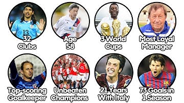 Every Unbreakable Football Record Explained