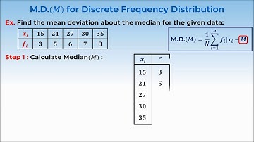 3. 11M15.2 CV 2 Mean Deviation about Median for Discrete Frequency Distribution