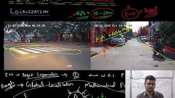 RO-1.0X: Introduction to Robot Localization and High Fidelity Maps