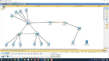 Cisco packet tracer: Cấu hình VLAN