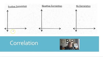 Constructing and Interpreting Scatter Plots Video Notes