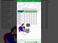 Create Header Like Pro 👿 #ytshorts #excel #viral #techblooms #youtube #fypシ
