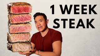 I ONLY ATE STEAK FOR A WEEK