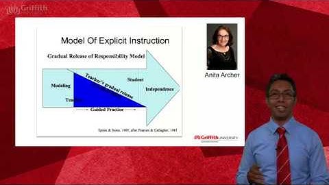 Explicit instruction