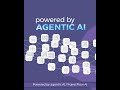 How AI Turns Startup Ideas Into Real Business Plans
