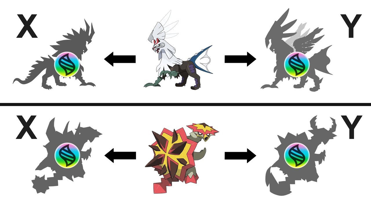 Mega Evolution Chart