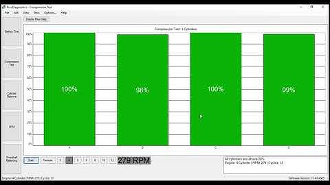 PicoDiagnostics Relative Compression Test