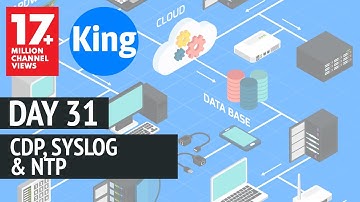 Gratis CCNA | CDP, Syslog & NTP - Dag 31 | 200-301 | Cisco-training 2020