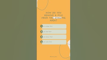 Git Commands Quiz: Essential Tips for Developers & DevOps [2024] #git | #devops | #learngit | #quiz